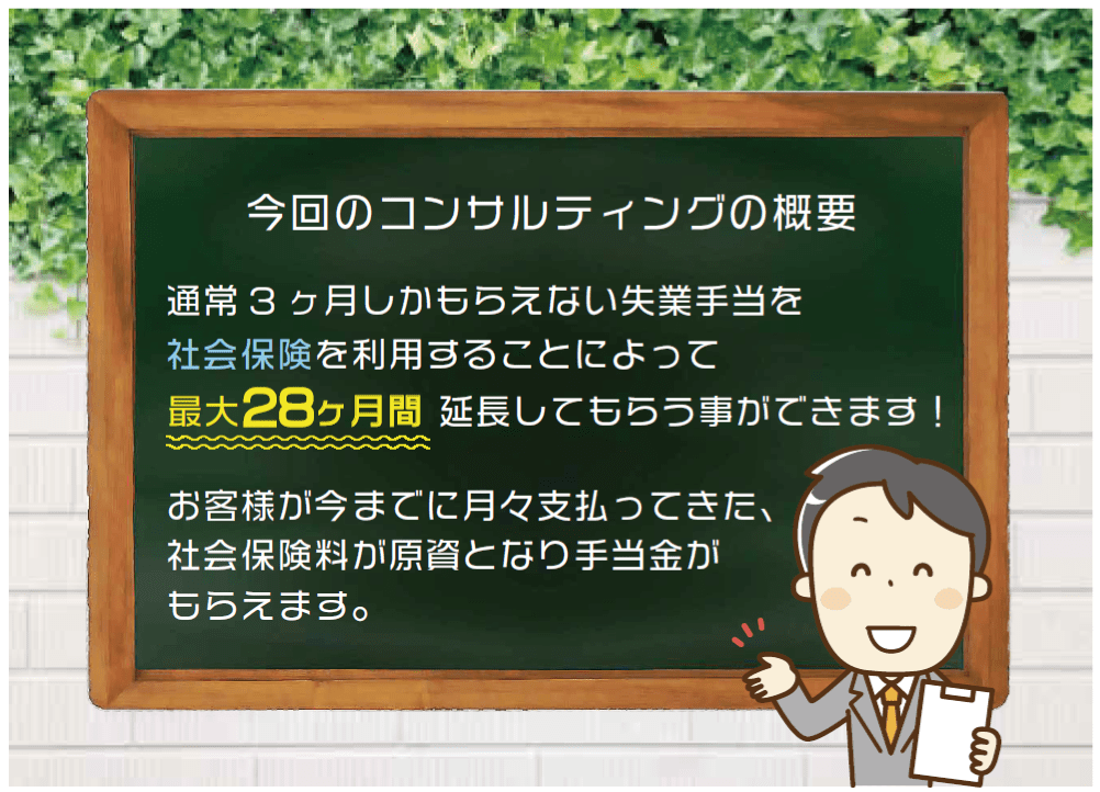 社会保険給付金サポート資料